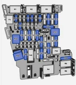 2018 vw tiguan electrical fuse box diagram|VW Tiguan windscreen washer fuse.